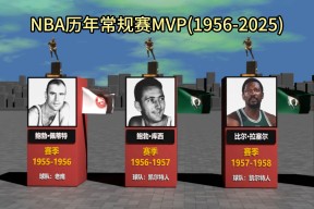 NINE GAME包含国际比赛日NBA常规赛传出新动向，丹佛掘金单刀错失，管理层表态：悬念犹存，数据趋势出现新变化的词条